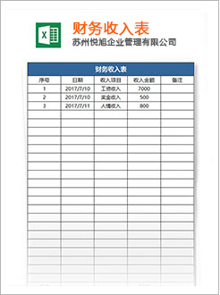 顺昌代理记账